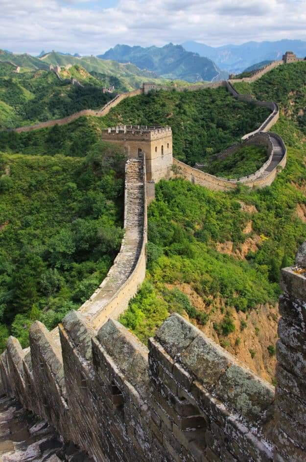Beijing Essential Highlights